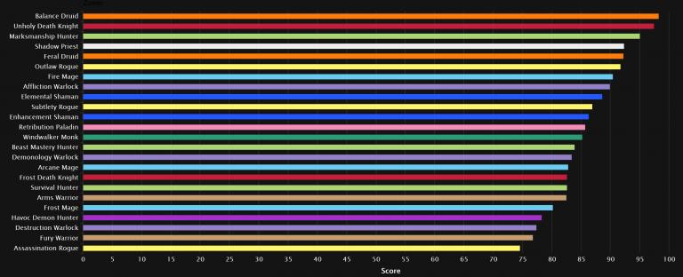 Normal90.jpg